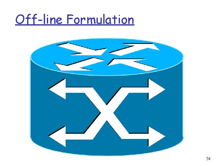 Off-line Formulation 54 