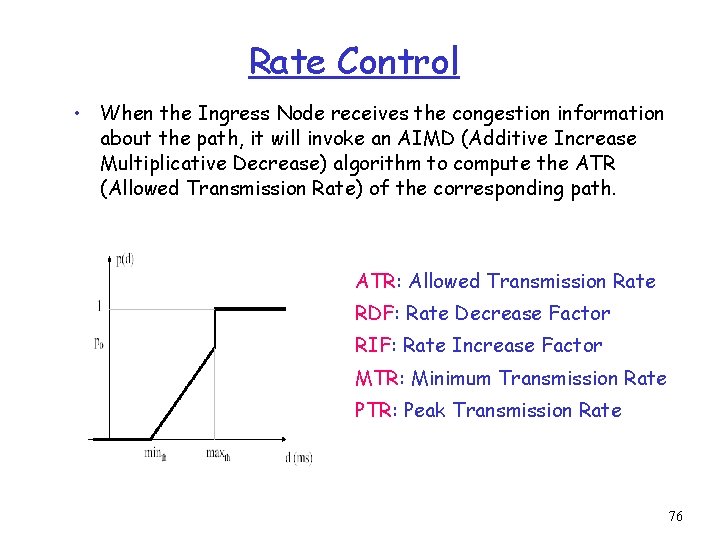 Rate Control • When the Ingress Node receives the congestion information about the path,