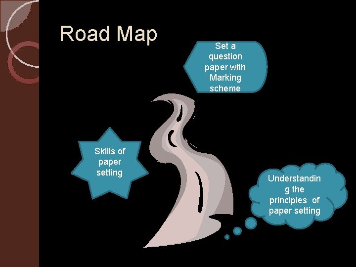 Road Map Skills of paper setting Set a question paper with Marking scheme Understandin