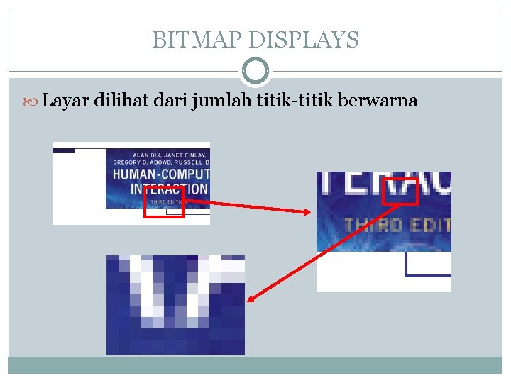 BITMAP DISPLAYS Layar dilihat dari jumlah titik-titik berwarna 