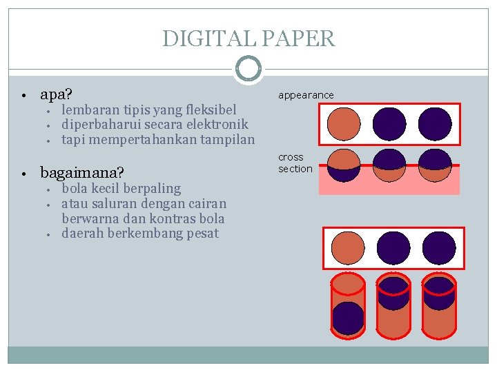 DIGITAL PAPER • apa? • lembaran tipis yang fleksibel • diperbaharui secara elektronik •