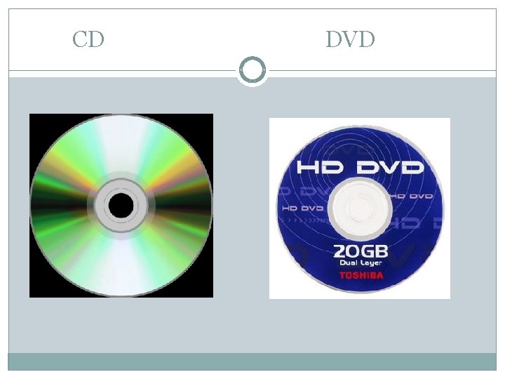 CD DVD 