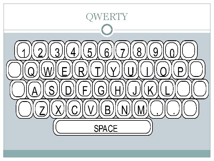 QWERTY 