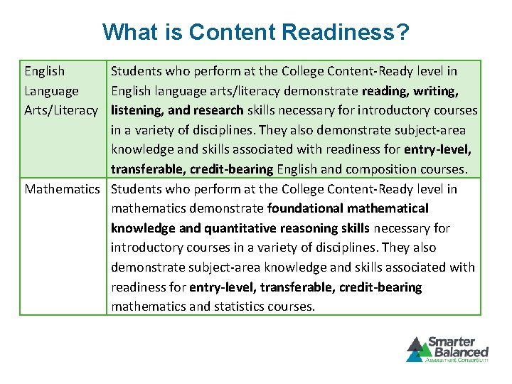 What is Content Readiness? English Students who perform at the College Content-Ready level in