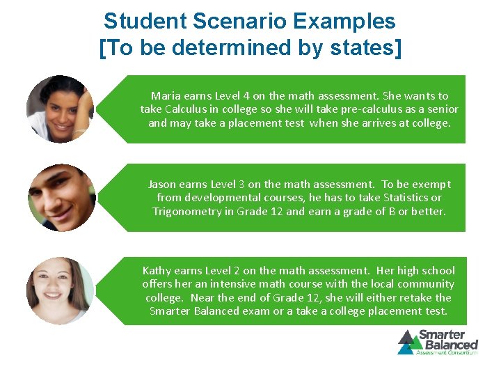 Student Scenario Examples [To be determined by states] Maria earns Level 4 on the