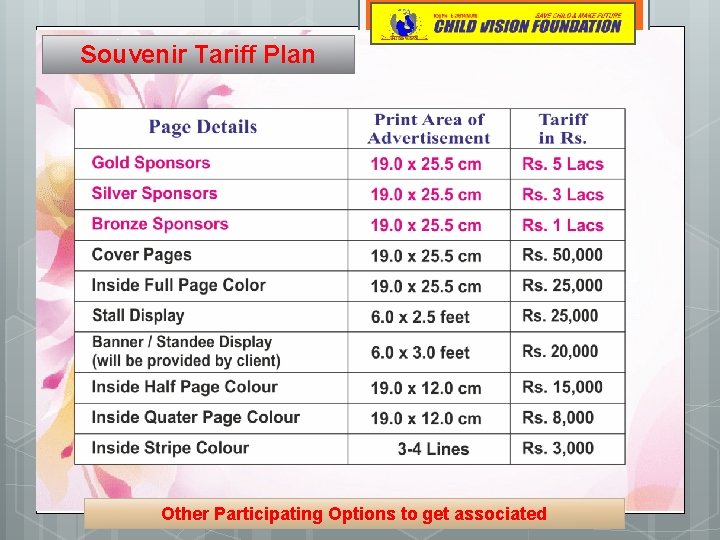 Souvenir Tariff Plan Other Participating Options to get associated 