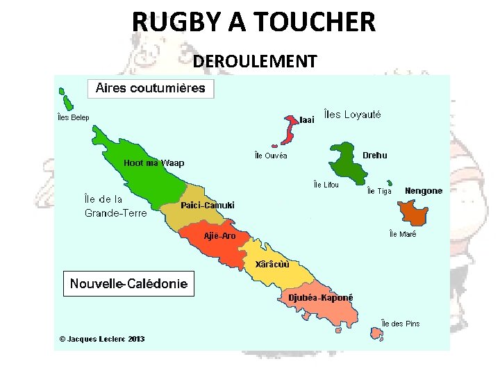 RUGBY A TOUCHER DEROULEMENT 