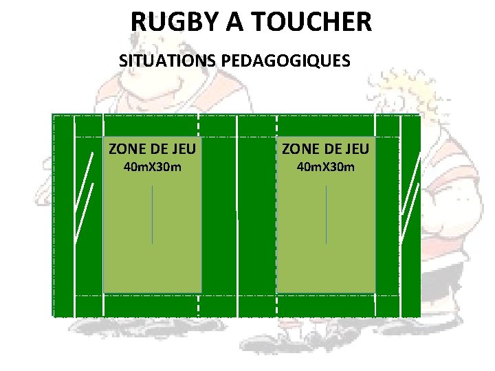 RUGBY A TOUCHER SITUATIONS PEDAGOGIQUES ZONE DE JEU 40 m. X 30 m 