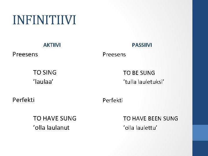 INFINITIIVI AKTIIVI Preesens PASSIIVI Preesens TO SING ’laulaa’ Perfekti TO HAVE SUNG ’olla laulanut