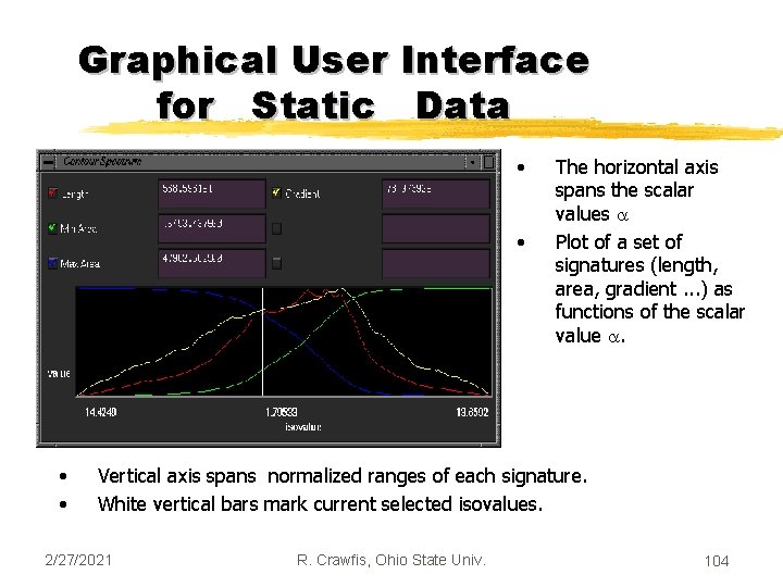 Graphical User Interface for Static Data • • The horizontal axis spans the scalar