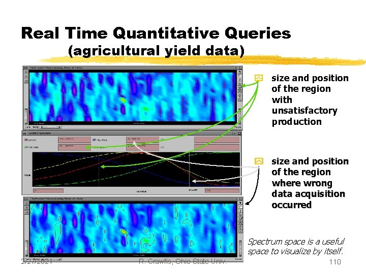 Real Time Quantitative Queries (agricultural yield data) y size and position of the region