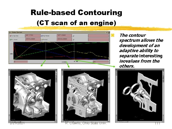 Rule-based Contouring (CT scan of an engine) z 2/27/2021 R. Crawfis, Ohio State Univ.