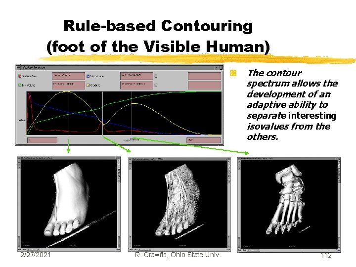 Rule-based Contouring (foot of the Visible Human) z 2/27/2021 R. Crawfis, Ohio State Univ.