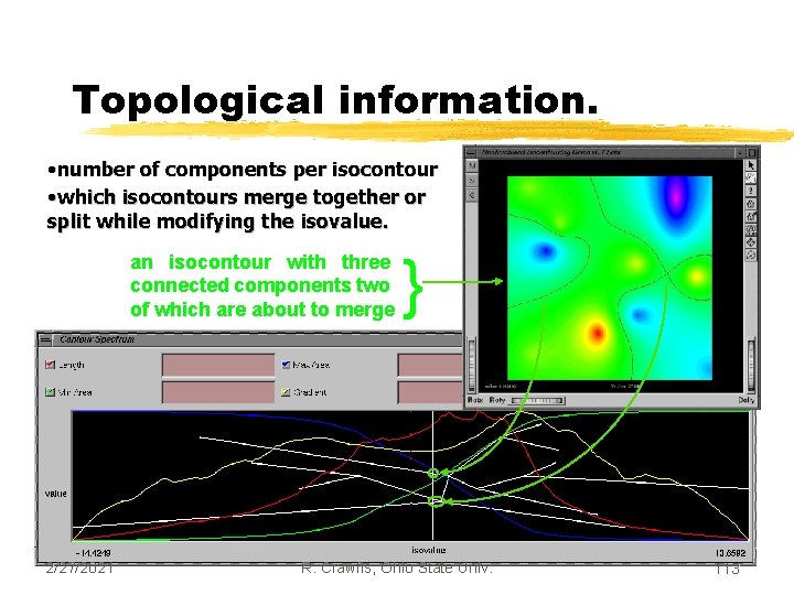 Topological information. • number of components per isocontour • which isocontours merge together or