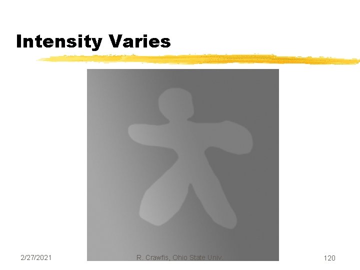 Intensity Varies 2/27/2021 R. Crawfis, Ohio State Univ. 120 