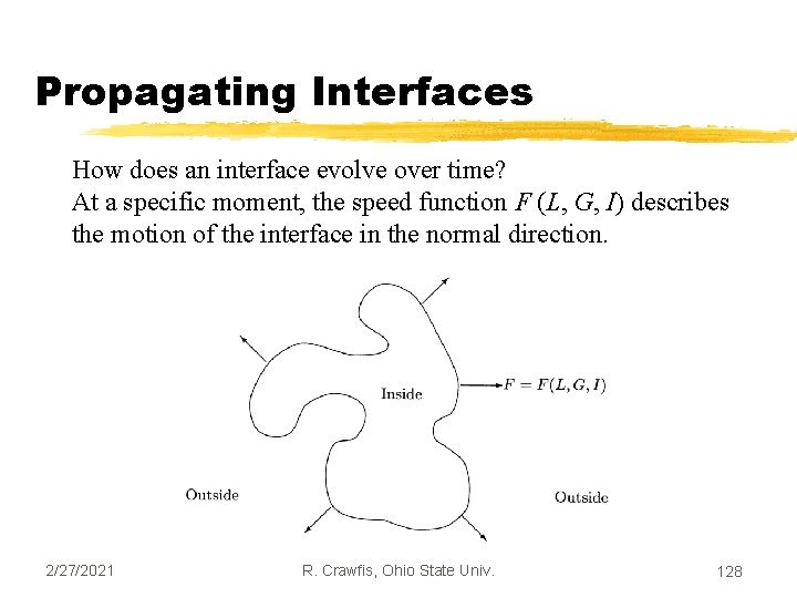 Propagating Interfaces How does an interface evolve over time? At a specific moment, the