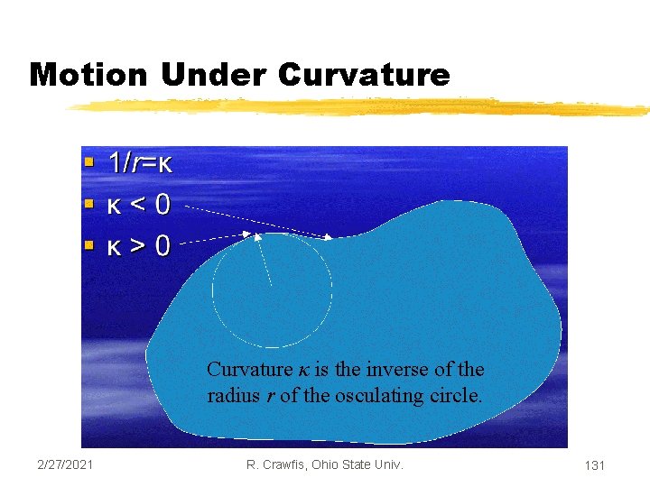 Motion Under Curvature κ is the inverse of the radius r of the osculating