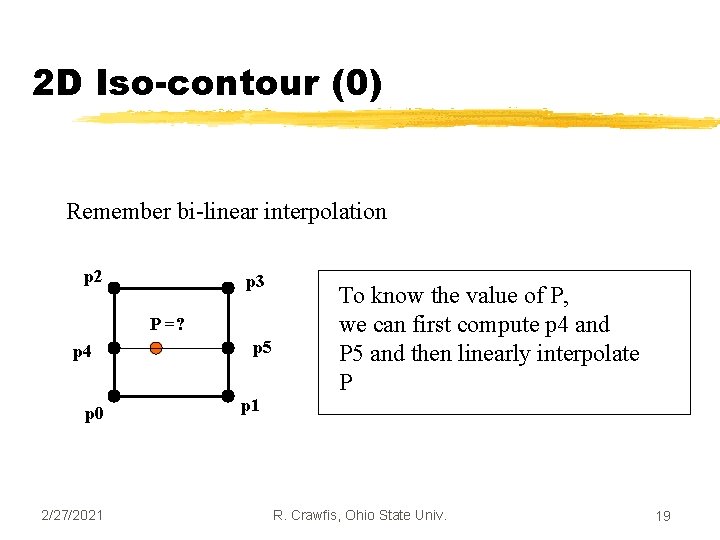 2 D Iso-contour (0) Remember bi-linear interpolation p 2 p 3 P =? p