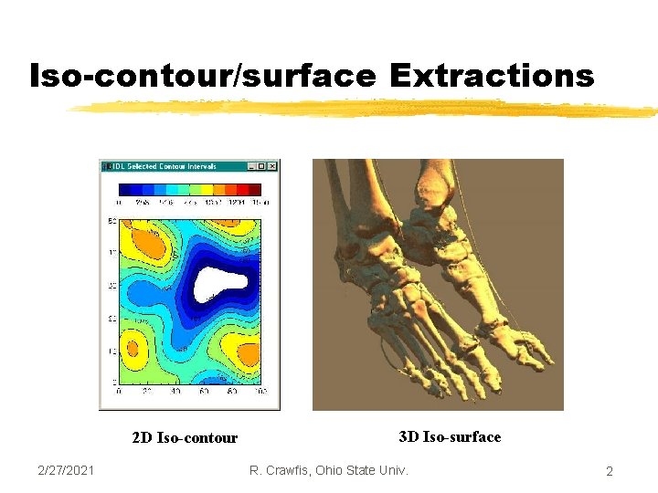 Iso-contour/surface Extractions 2 D Iso-contour 2/27/2021 3 D Iso-surface R. Crawfis, Ohio State Univ.