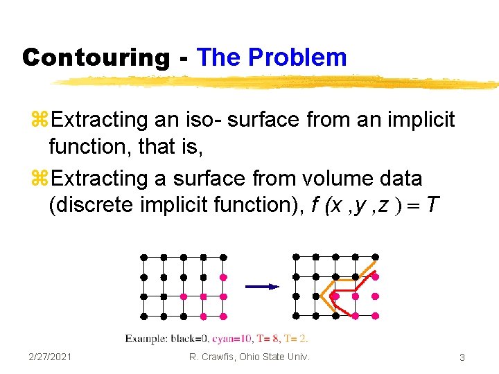 Contouring - The Problem z. Extracting an iso- surface from an implicit function, that