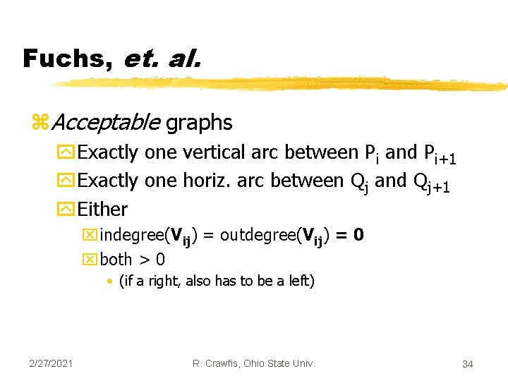 Fuchs, et. al. z. Acceptable graphs y. Exactly one vertical arc between Pi and