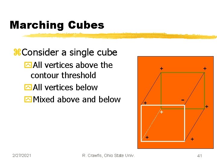 Marching Cubes z. Consider a single cube y. All vertices above the contour threshold