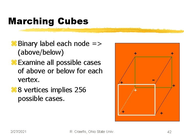 Marching Cubes z Binary label each node => (above/below) z Examine all possible cases