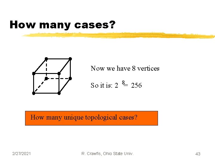 How many cases? Now we have 8 vertices So it is: 2 8= 256