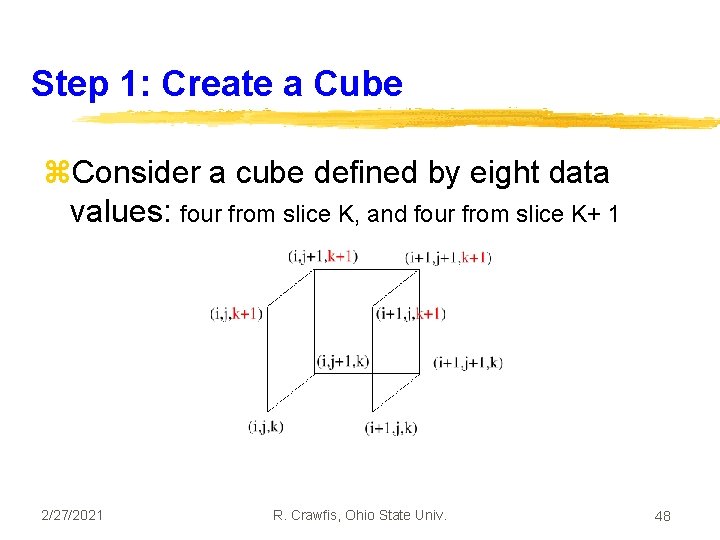 Step 1: Create a Cube z. Consider a cube defined by eight data values: