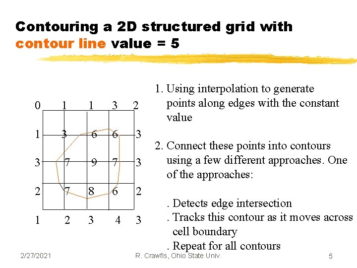 Contouring a 2 D structured grid with contour line value = 5 0 1