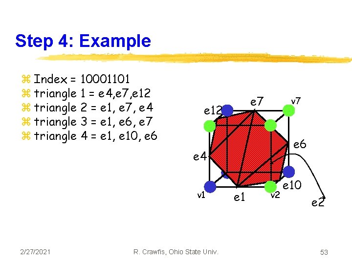 Step 4: Example z Index = 10001101 z triangle 1 = e 4, e