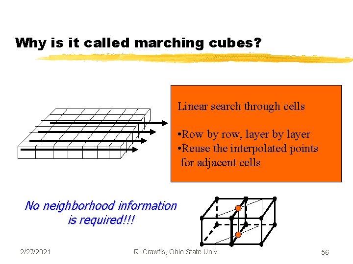 Why is it called marching cubes? Linear search through cells • Row by row,