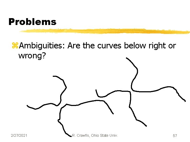 Problems z. Ambiguities: Are the curves below right or wrong? 2/27/2021 R. Crawfis, Ohio
