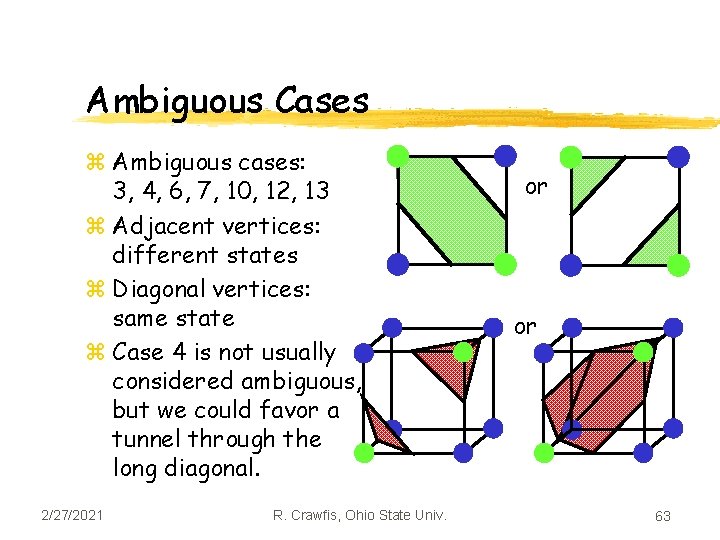 Ambiguous Cases z Ambiguous cases: 3, 4, 6, 7, 10, 12, 13 z Adjacent