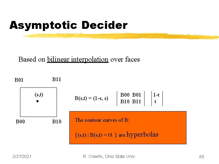 Asymptotic Decider Based on bilinear interpolation over faces B 11 B 01 (s, t)