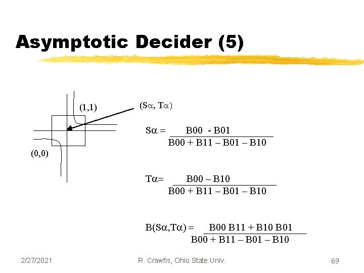 Asymptotic Decider (5) (1, 1) (S , T ) S = B 00 -