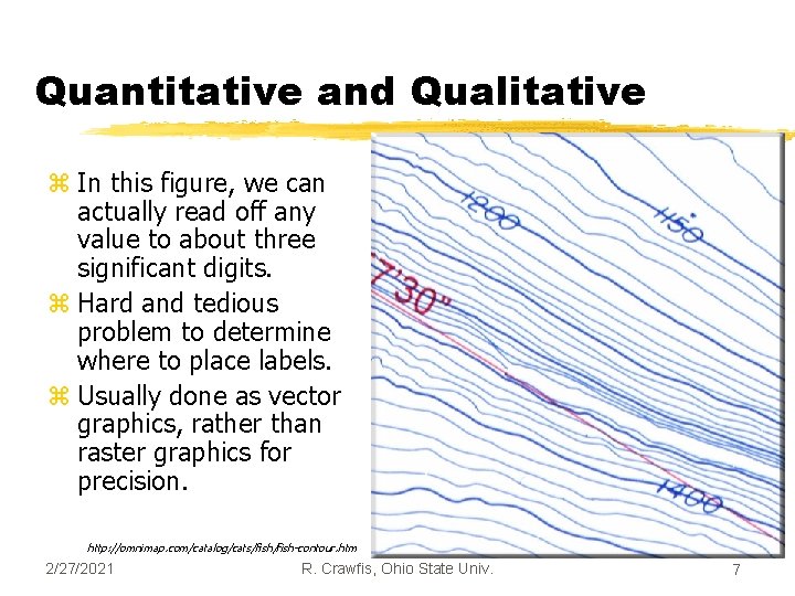 Quantitative and Qualitative z In this figure, we can actually read off any value