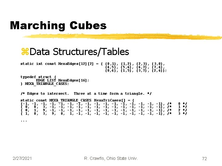 Marching Cubes z. Data Structures/Tables static int const Hexa. Edges[12][2] = { {0, 1},