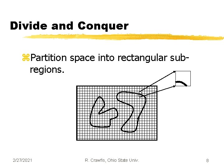 Divide and Conquer z. Partition space into rectangular subregions. 2/27/2021 R. Crawfis, Ohio State