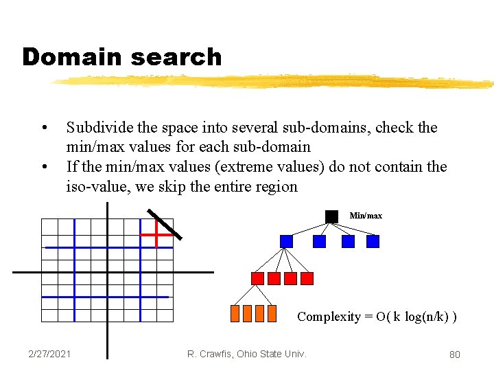 Domain search • • Subdivide the space into several sub-domains, check the min/max values