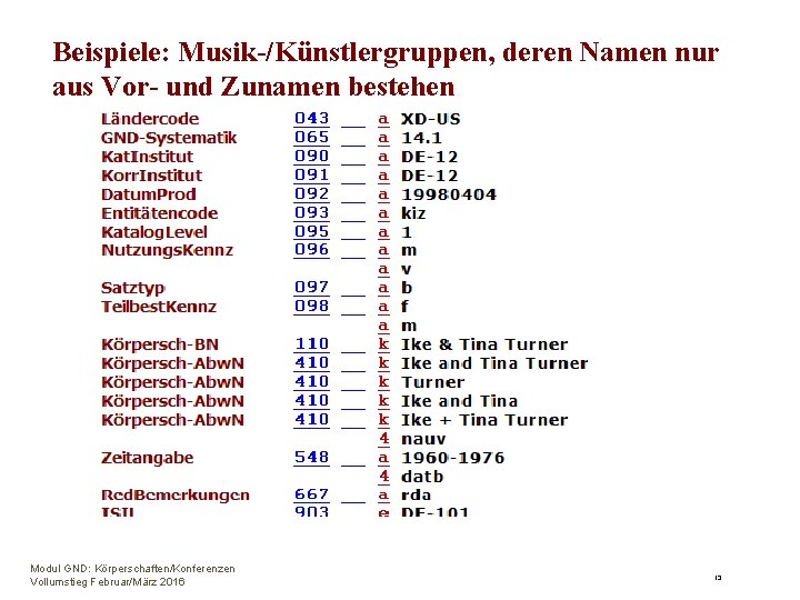 Beispiele: Musik-/Künstlergruppen, deren Namen nur aus Vor- und Zunamen bestehen Modul GND: Körperschaften/Konferenzen Vollumstieg