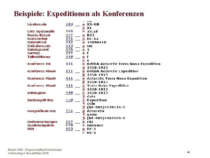 Beispiele: Expeditionen als Konferenzen Modul GND: Körperschaften/Konferenzen Vollumstieg Februar/März 2016 28 