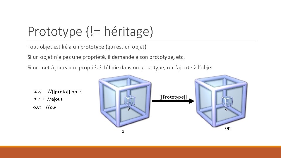 Prototype (!= héritage) Tout objet est lié a un prototype (qui est un objet)
