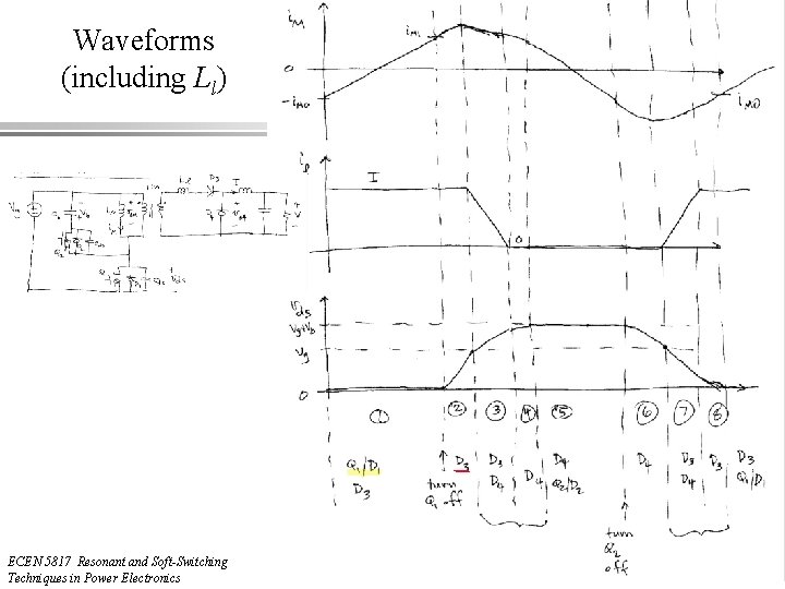 Waveforms (including Ll) ECEN 5817 Resonant and Soft-Switching Techniques in Power Electronics 16 Lecture