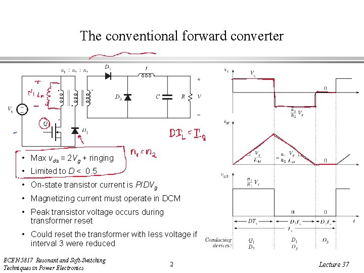 The conventional forward converter • Max vds = 2 Vg + ringing • Limited