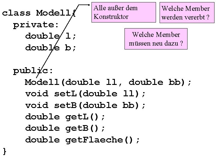 class Modell{ private: double l; double b; Alle außer dem Konstruktor Welche Member werden