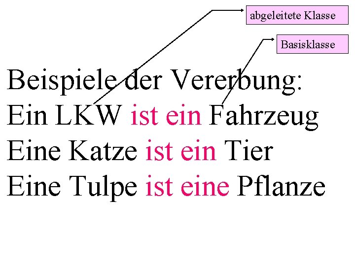 abgeleitete Klasse Basisklasse Beispiele der Vererbung: Ein LKW ist ein Fahrzeug Eine Katze ist