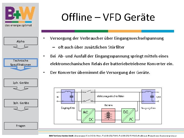 Offline – VFD Geräte Alpha • Versorgung der Verbraucher über Eingangswechselspannung – oft auch
