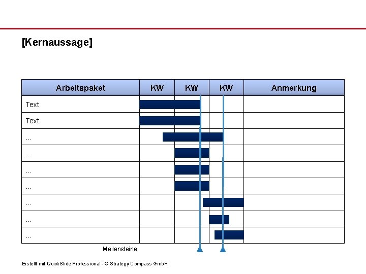 [Kernaussage] Arbeitspaket KW Text … … … … Meilensteine Erstellt mit Quick. Slide Professional