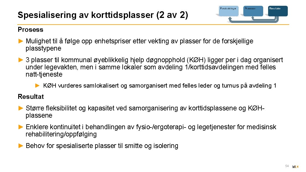 Spesialisering av korttidsplasser (2 av 2) Prosess ► Mulighet til å følge opp enhetspriser